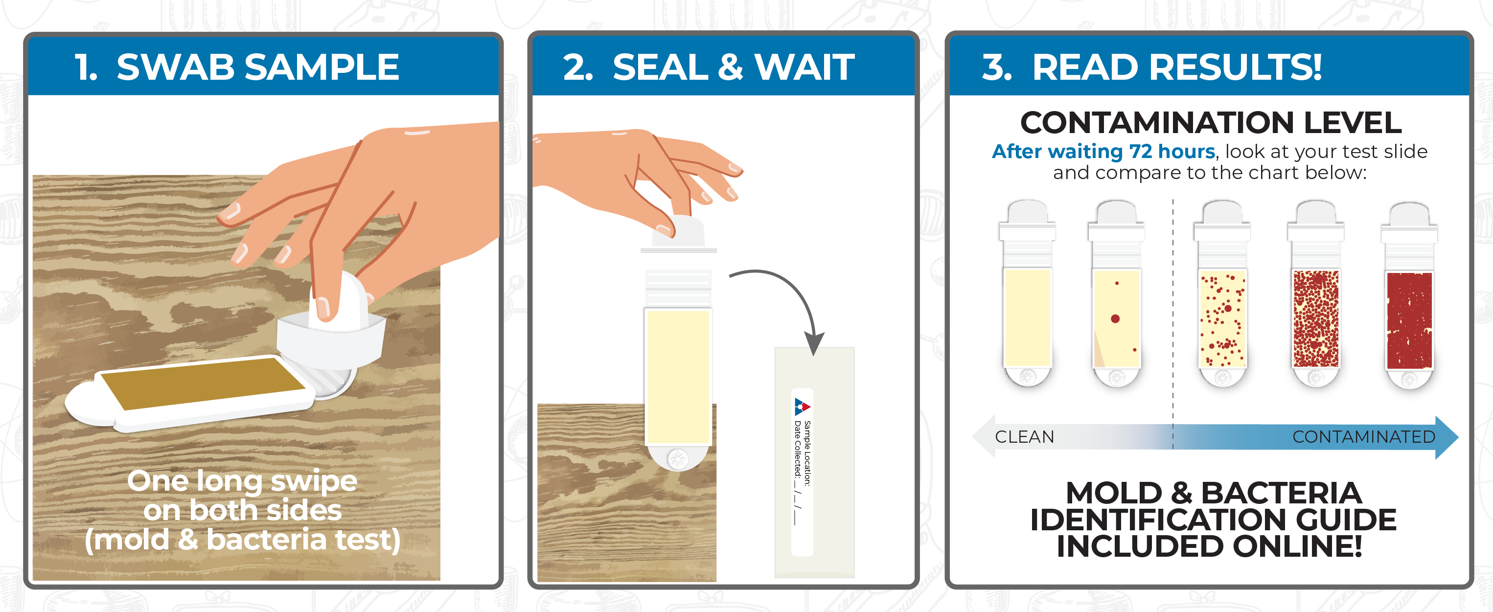 Detekt Rapid Tests