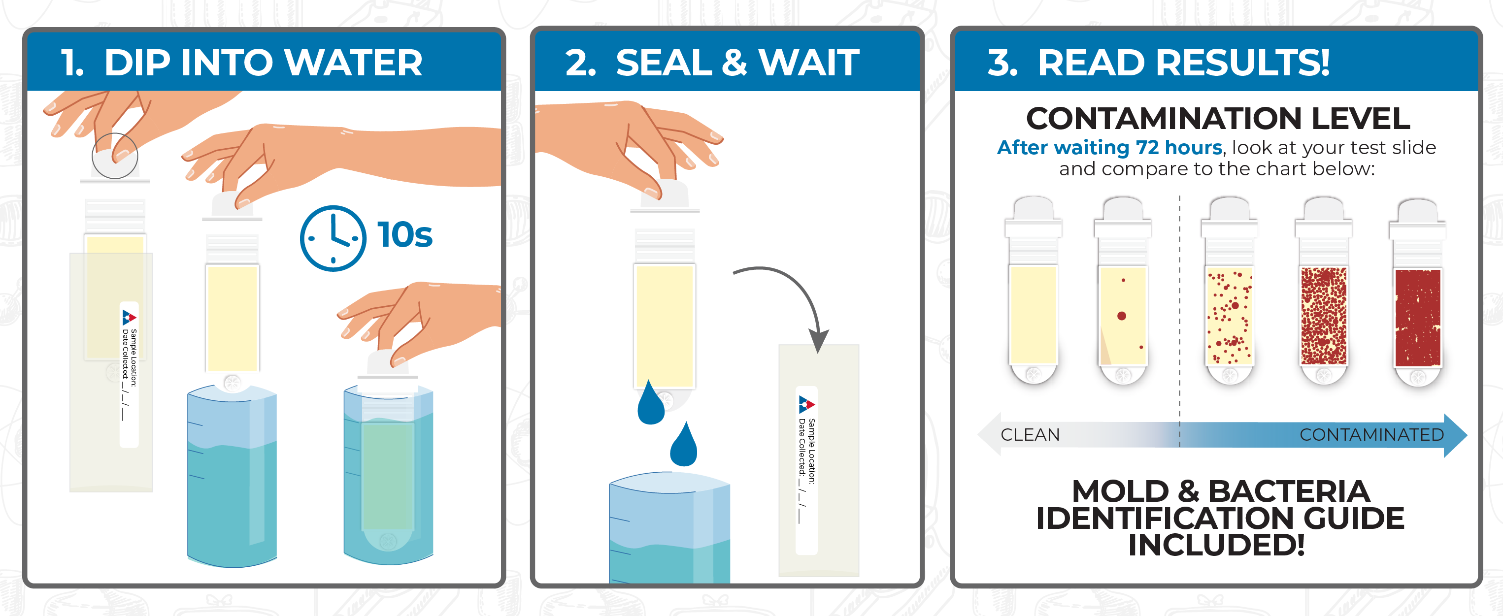 Detekt Rapid Tests