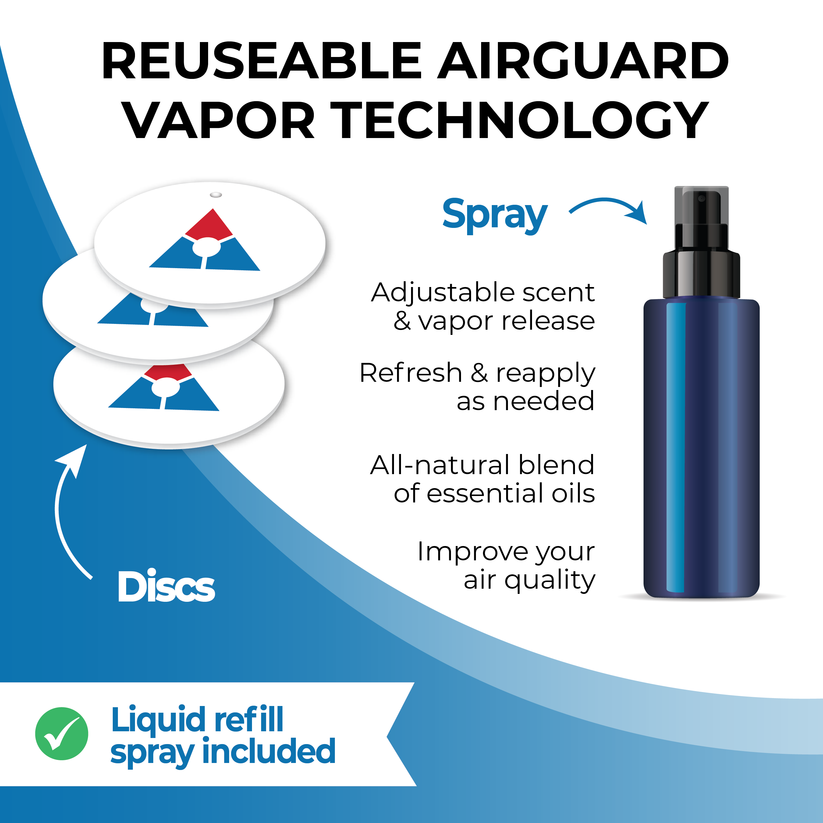Air Purifier & Odor Eliminating Spray
