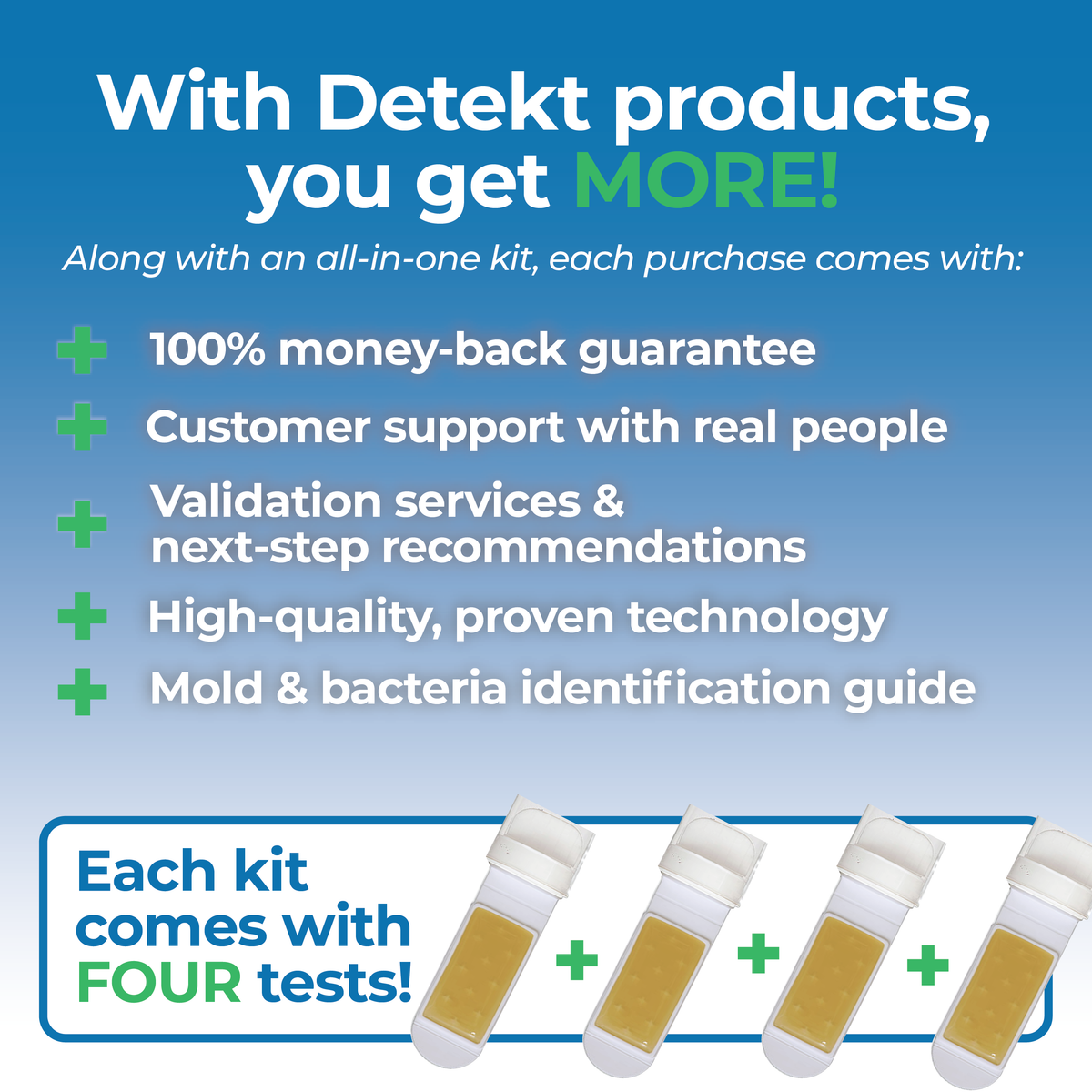 Surface Bacteria Test Kit Home Use | Detekt Home – Detekt Rapid Tests