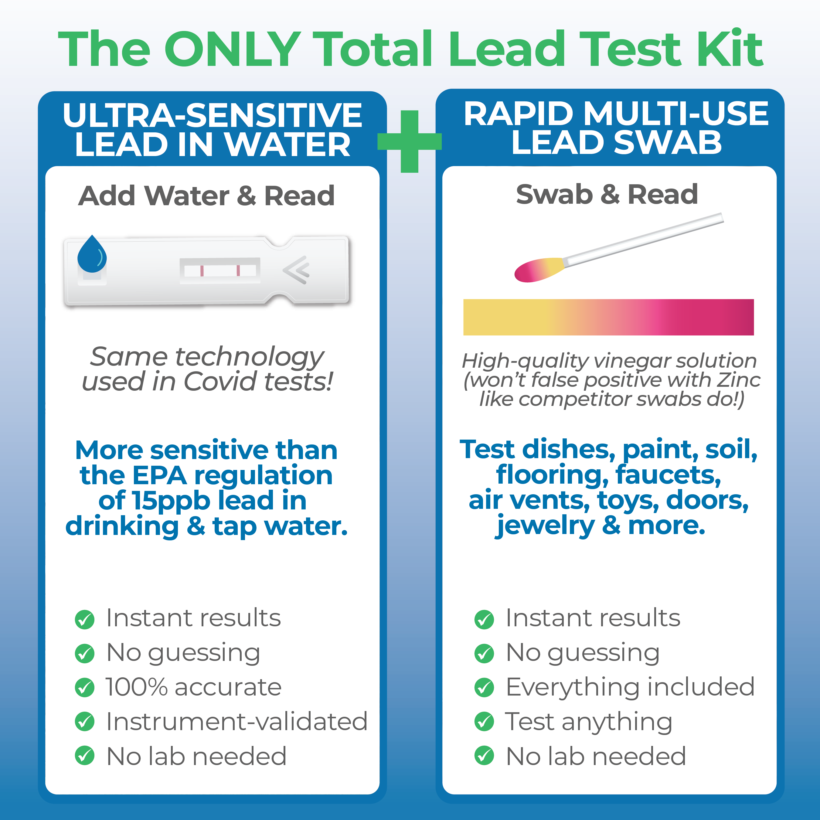 Total Toxic Lead Test Kit