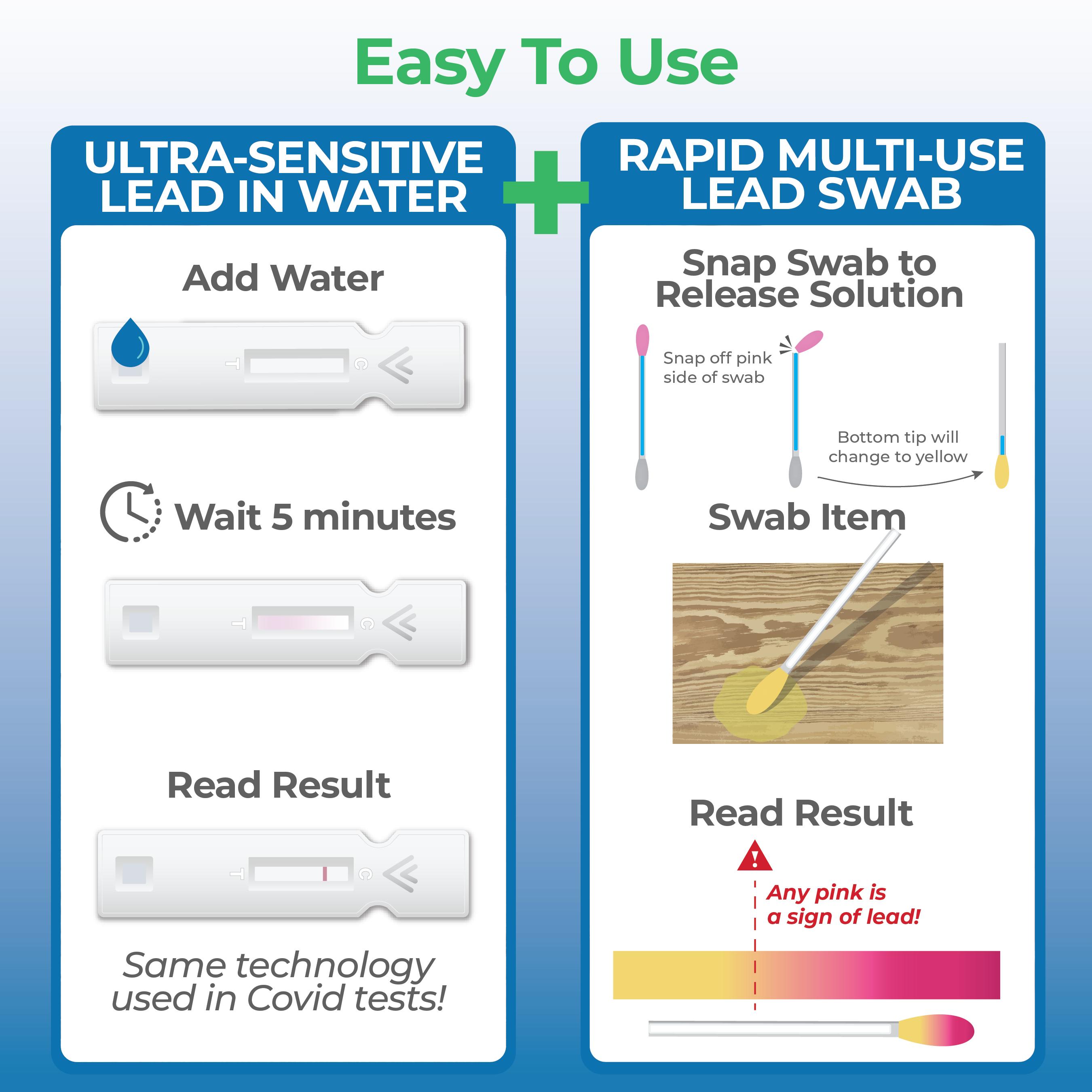 Total Toxic Lead Test Kit
