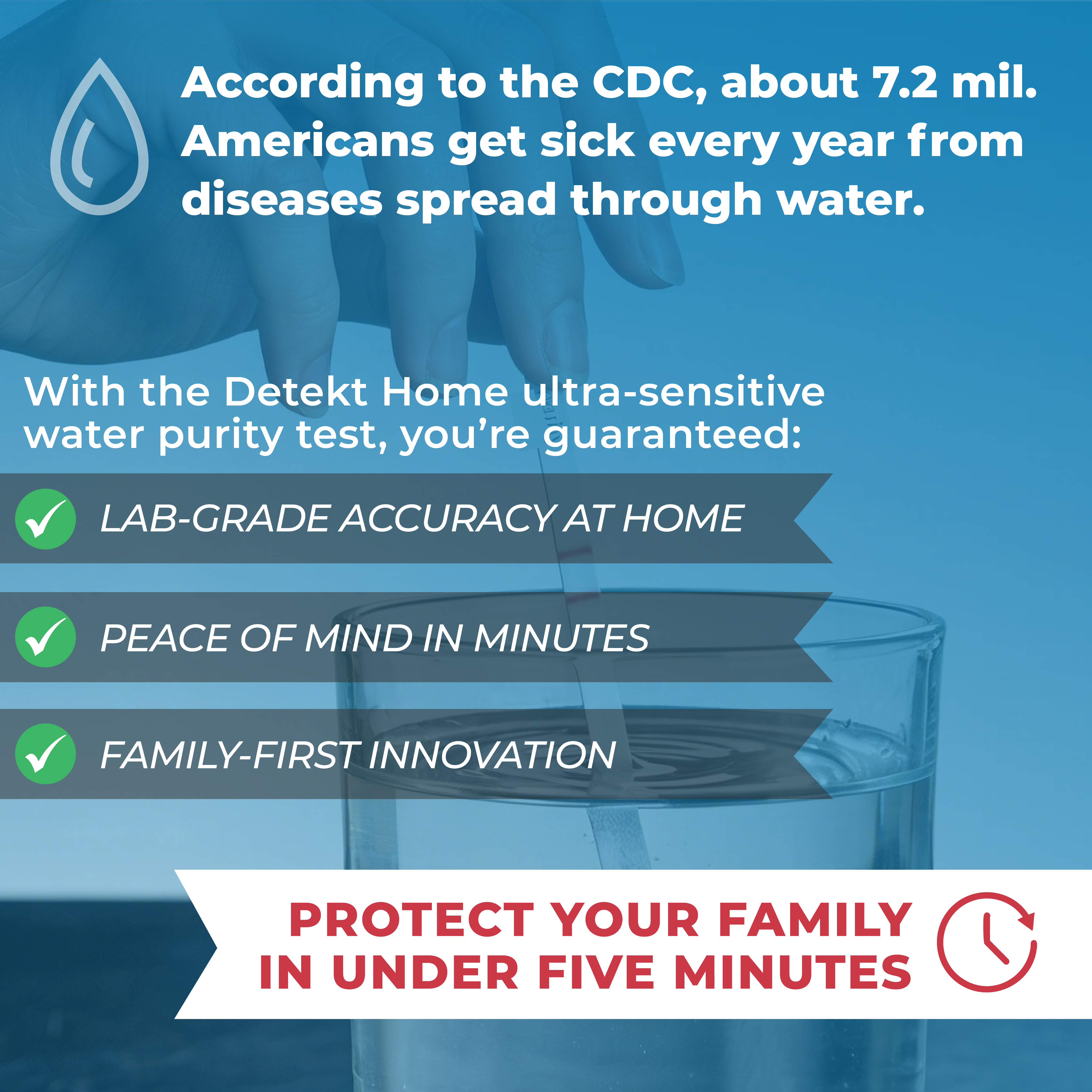 RV Water Test Kit for Bacteria, Mold, & Microbes