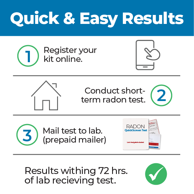 Toxic, Odorless Radon Gas