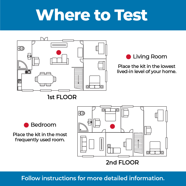 Toxic, Odorless Radon Gas