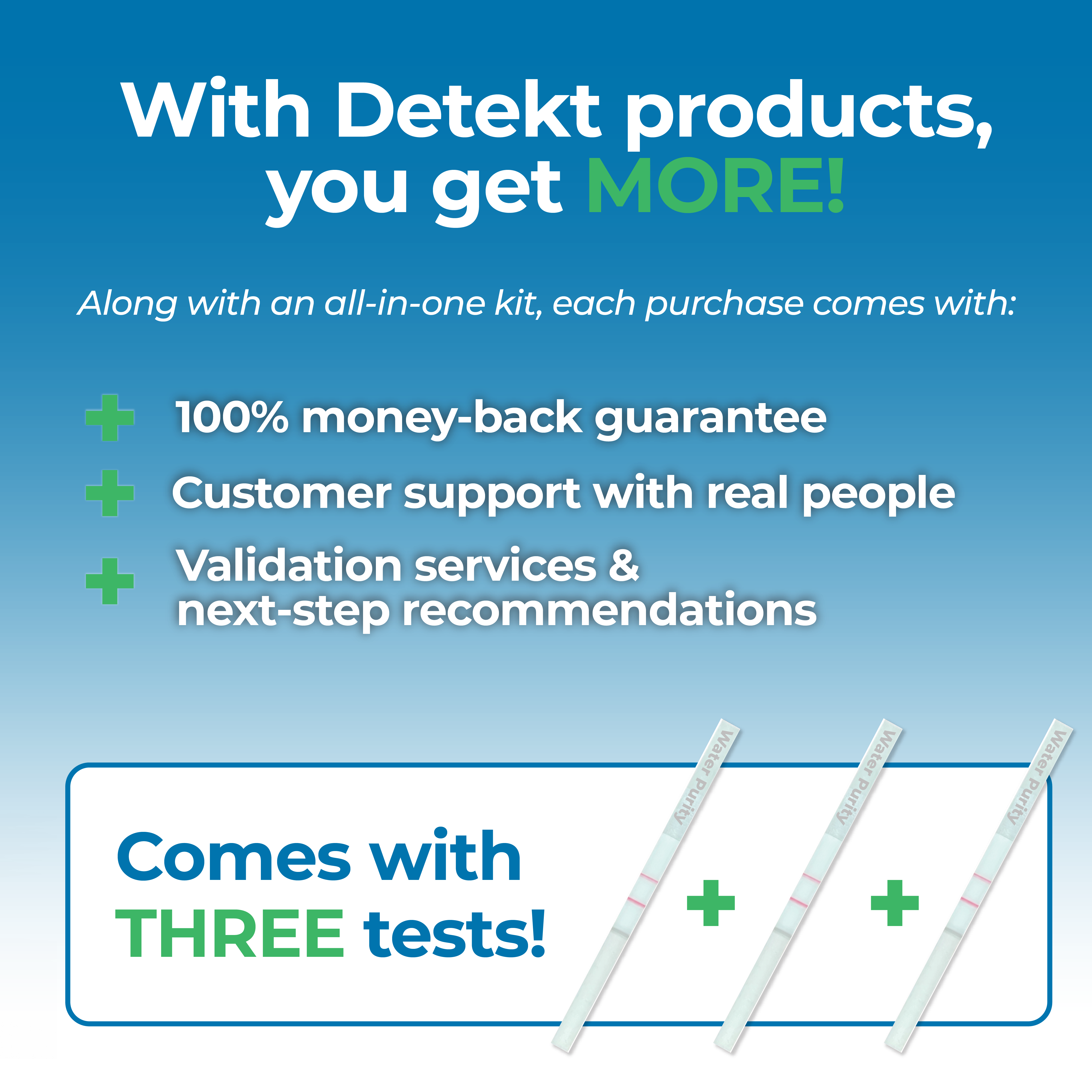 Water Test for Travel