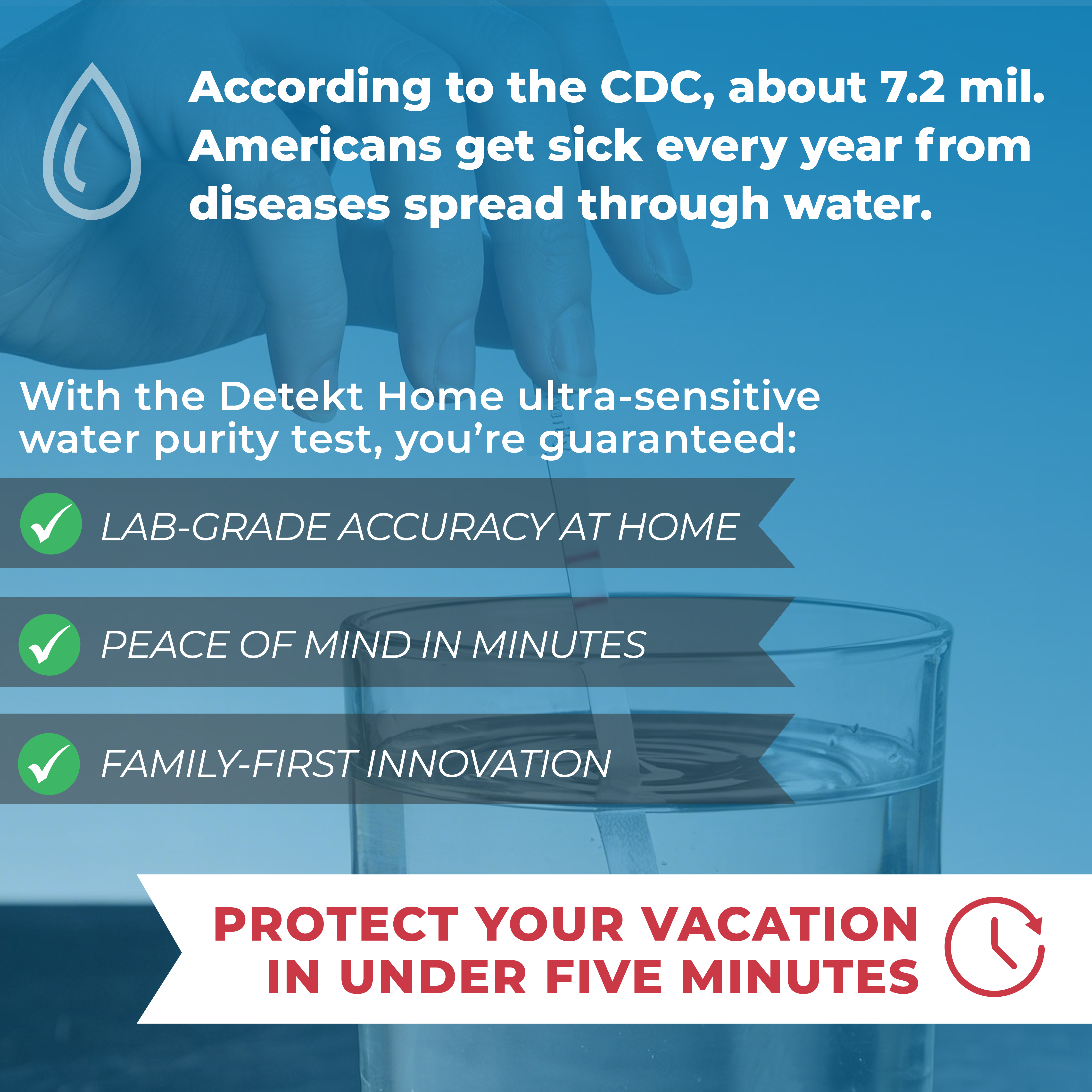 Travel Water Test Kit